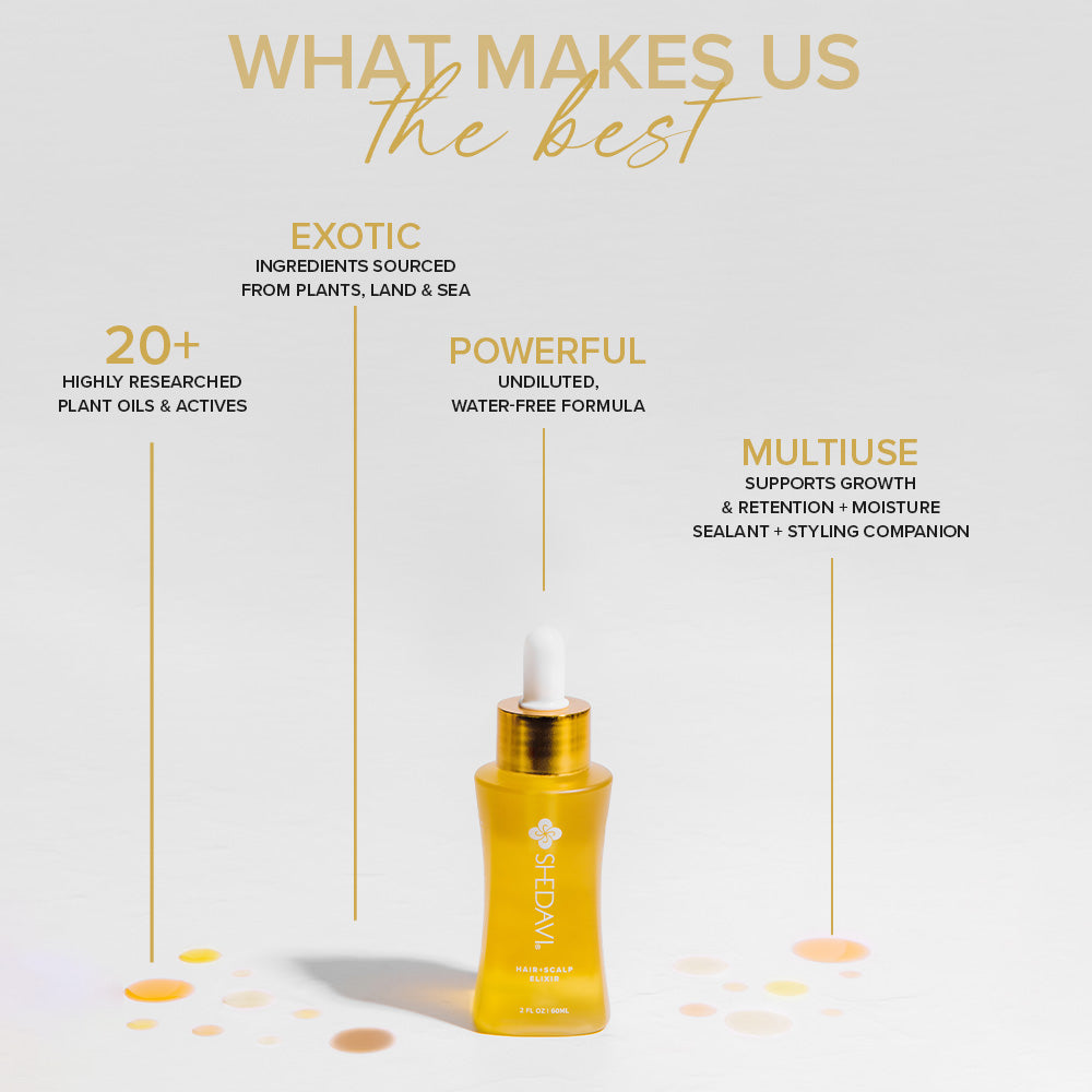 Iconic Hair + Scalp Growth Elixir Oil